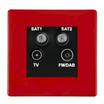 Digital Television Sockets - Screened Non-Isolated/DAB Compatible