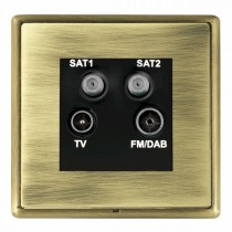 Digital Television Sockets - Screened Non-Isolated/DAB Compatible
