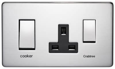 Crab 7521/HPC Cooker Control Unit 45A
