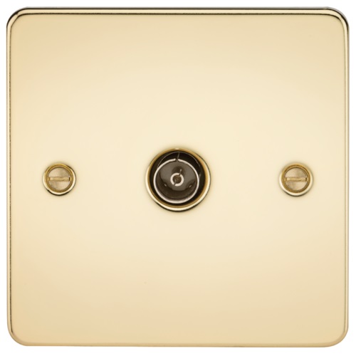 Flat Plate 1G TV Outlet (non-isolated) - Polished Brass