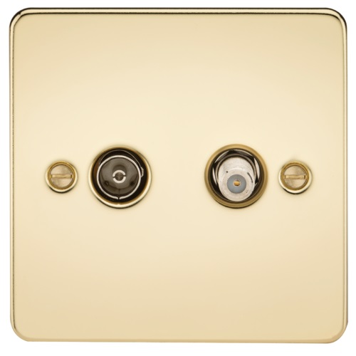 Flat Plate TV & SAT TV Outlet (isolated) - Polished Brass