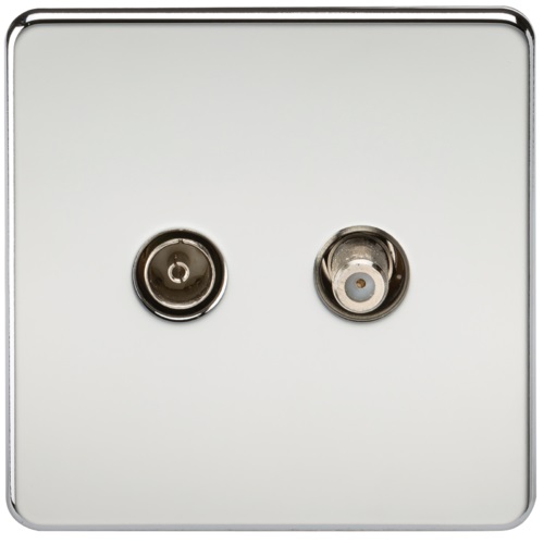 Screwless TV & SAT TV Outlet (Isolated) - Polished Chrome